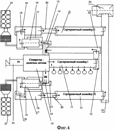 Part of the process flow diagram, including a separator-flow divider