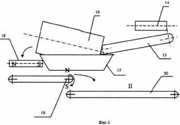 Section of the line with devices for washing wastes in the aquatic environment
