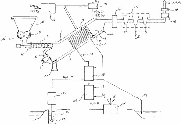 DEVICE FOR RECEIVING DRINKING WATER FROM MARINE AND SIMULTANEOUS ENVIRONMENTALLY PURE INJURY OF HOUSEHOLD WASTE