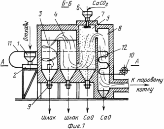 METHOD FOR COMBUSTION OF SOLID HOUSEHOLD AND OTHER ORGANIC WASTES AND DEVICE FOR ITS IMPLEMENTATION