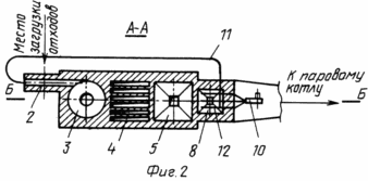METHOD FOR COMBUSTION OF SOLID HOUSEHOLD AND OTHER ORGANIC WASTES AND DEVICE FOR ITS IMPLEMENTATION