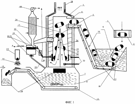 METHOD OF PROCESSING OF WEARED TIRES AND DEVICE FOR ITS IMPLEMENTATION