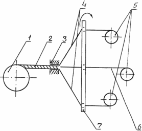 METHOD FOR PROCESSING WASTE OF CABLES