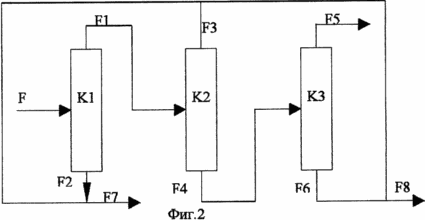 METHOD FOR PROCESSING AND DISPOSING OF LIGHT PYROLYS RESIN