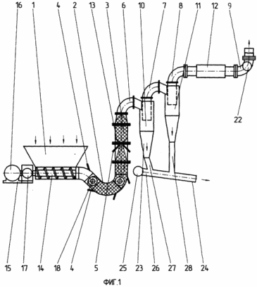 INSTALLATION FOR THERMAL PROCESSING OF SLUDGE