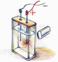 If at this point the tip of the electrode to move in and pole magnetized steel rod (Fig. 1), a cloud of hydrogen came in a rapid rotational movement.