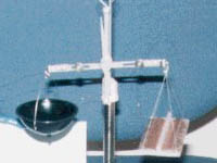Now the voltage is turned on, and the arrow of scales deviates Figure 3