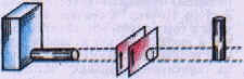 Screening of the torsion field