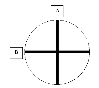 In this case, you can change the ball's weight without changing its mass.