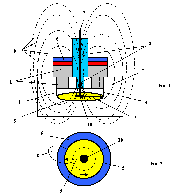 Effective magnetic SPARK PLUG