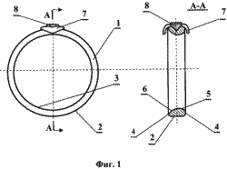 RING, NOSHIMO ON FINGER. Patent of the Russian Federation RU2260364