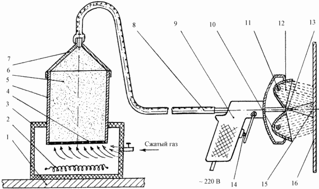 METHOD OF PRODUCTION FROM POWDER-FILLED AMBER
