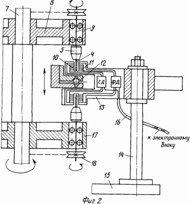 ROTARY DRILLING UNIT FOR AMBER PRODUCTS