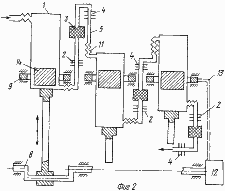 The engine of external heating with increased efficiency. Patent of the Russian Federation RU2201517