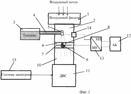 METHOD OF INLAND CLEANING OF EXHAUST GASES OF INTERNAL COMBUSTION ENGINE. Patent of the Russian Federation RU2165031