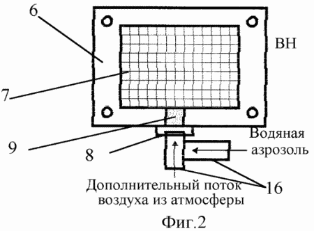 METHOD OF INLAND CLEANING OF EXHAUST GASES OF INTERNAL COMBUSTION ENGINE. Patent of the Russian Federation RU2165031