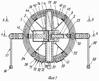 BOGDANOVA electromagnetic motors for propulsion on new physical principles. Russian Federation Patent RU2200875