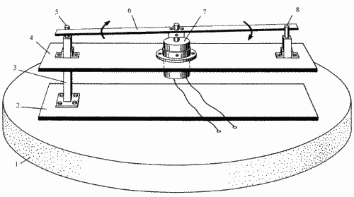 Means for moving Paradox. Patent of the Russian Federation RU2150984