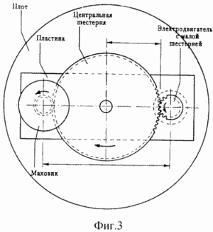 MACHINE MECHANICAL ATOM 14. Patent of the Russian Federation RU2150983