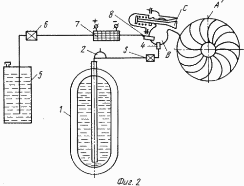 METHOD AND DEVICE FOR PRODUCING ENERGY IN ICE WITH COLD SEPARATION. Patent of the Russian Federation RU2122125