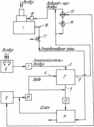 Method of the power plant KOLBENEVA. Internal combustion engine running on hydrogen. Russian Federation Patent RU2105169