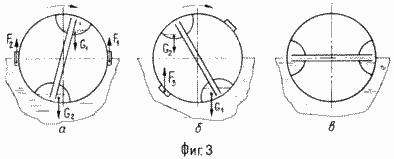 THERMAL ENGINE. Patent of the Russian Federation RU2084258