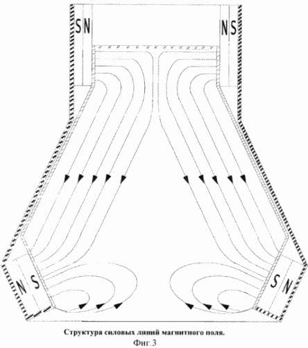 IONIC MOTOR OF CATHKIN