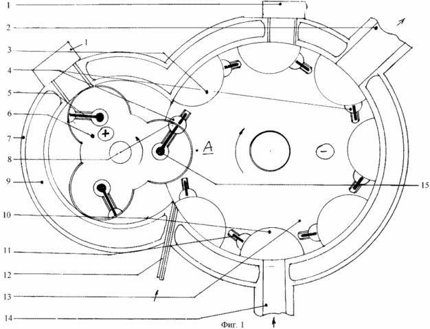 ROTOR turbocharged internal combustion