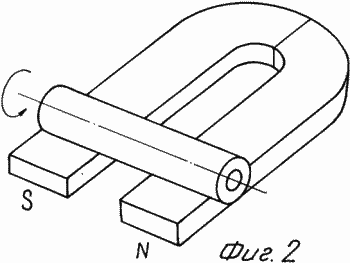 Perpetual motion. ENGINE uses energy permanent magnets. Russian Federation Patent RU2115209