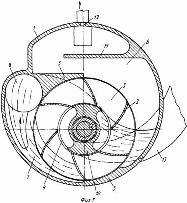 CENTRIFUGAL HYDROPNEUMATIC MACHINE