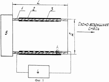 OZONE GENERATOR. Patent of the Russian Federation RU2200701