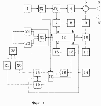 MICROWAVE DETECTOR LIFE. Russian Federation Patent RU2097085. THE INVENTION. DETECTOR LIFES. Patent of Russian Federation RU2097085