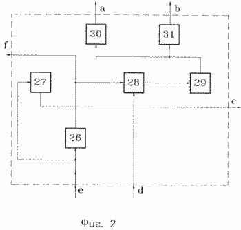 MICROWAVE DETECTOR LIFE. Russian Federation Patent RU2097085. THE INVENTION. DETECTOR LIFES. Patent of Russian Federation RU2097085
