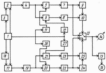 VIRRETWEIGHT METAL. Patent of the Russian Federation RU2123816