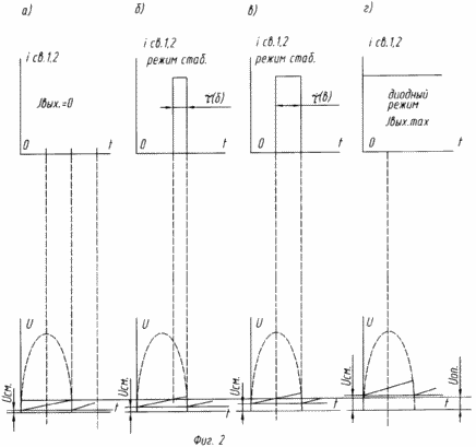 TRIAC current stabilizer