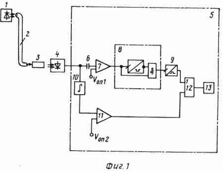 FIBER OPTICAL SYSTEM OF SECURITY SIGNALING. Patent of the Russian Federation RU2079888