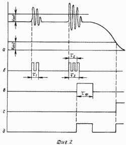 FIBER OPTICAL SYSTEM OF SECURITY SIGNALING. Patent of the Russian Federation RU2079888