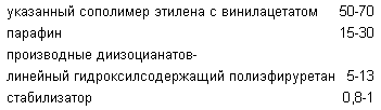 Hot melt adhesive. Russian Federation Patent RU2287002