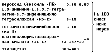 COMPOSITION FOR PRODUCING ADHESIVES WITH CONSTANT FLEXIBILITY