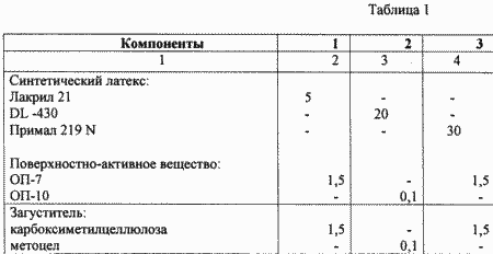 ADHESIVE FOR CONSTRUCTION WORKS. Patent of the Russian Federation RU2164237