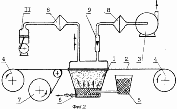A METHOD FOR OBTAINING A SORPTION FILTRATION MATERIAL AND A DEVICE FOR ITS IMPLEMENTATION