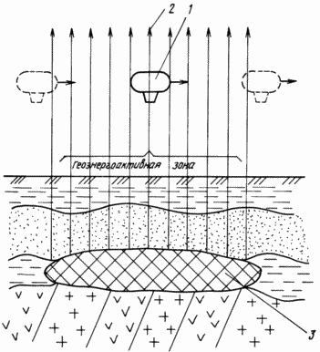 METHOD FOR DETECTION GEOENERGOAKTIVNYH ZONES AND DEVICE FOR ITS IMPLEMENTATION