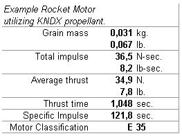 General characteristics of the engine (Calculations were performed using the SRM program creator Richard Nakka)