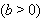Equation image