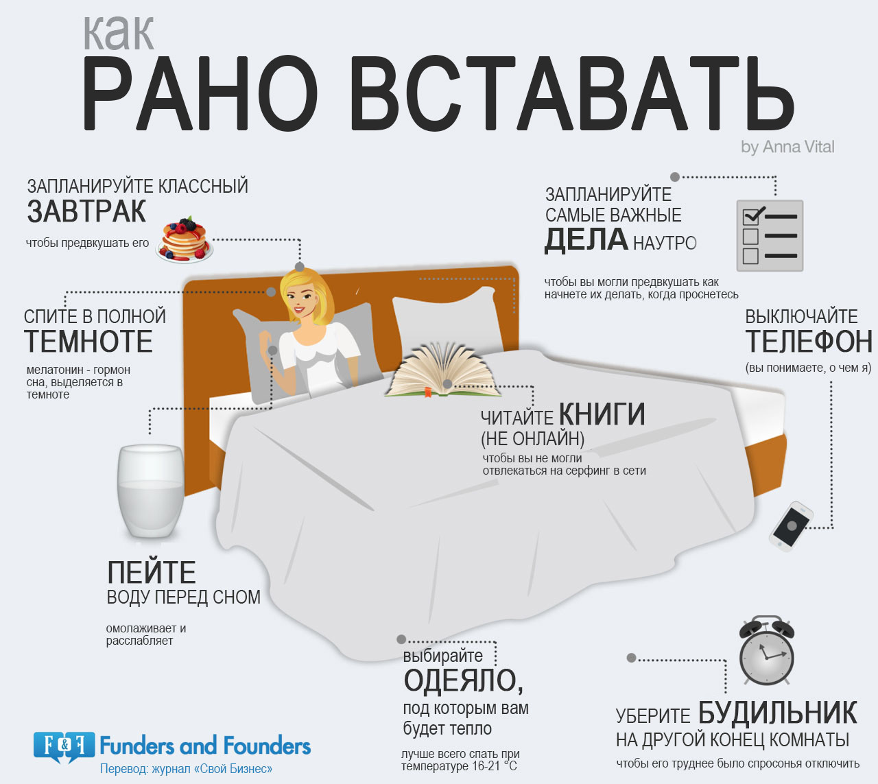 Tips for being as productive as possible