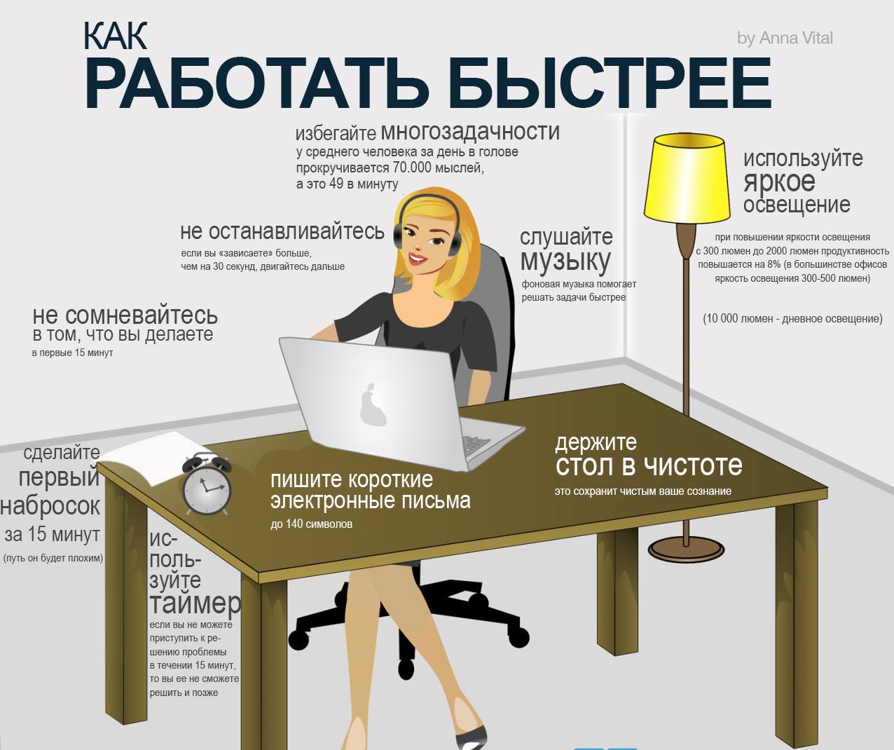 How to work faster?