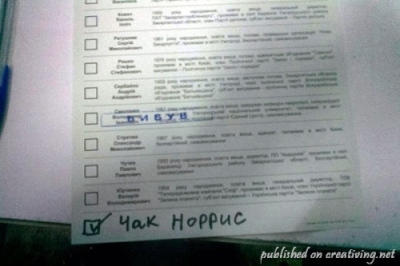 Парламентские выборы 2012 в Украине. Креативный обзор народного творчества
