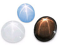Semiprecious stones, Gems