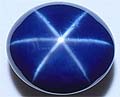 Semiprecious stones, Gems