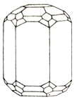 Semiprecious stones, Gems